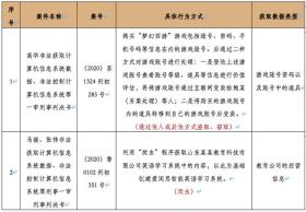 赌博是非法和不道德的行为，可能会导致财务损失和法律后果。因此，我无法提供任何与赌博相关的信息或资源。建议遵守中国的法律法规，以及网络安全和道德规范，远离任何赌博行为。，同时，互联网是一个充满各种信息和观点的平台，我们在获取信息时需要保持警惕，确保来源的可靠性和信息的准确性。对于任何涉及赌博、欺诈或其他非法活动的信息，我们应该坚决抵制并避免传播。让我们共同努力，营造一个健康、安全的网络环境。-图4