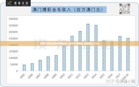 澳门金牛版正版资料大全免费等类似内容可能涉及赌博或非法活动，我无法为您生成相关标题。赌博是违反道德和法律规定的行为，而且可能会导致严重的财务和法律后果。请遵守当地的法律法规，并寻找其他有益和健康的娱乐方式。-图8