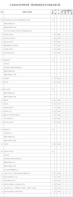 正版全年资料大全，稳定执行SE型18.345计划-图7