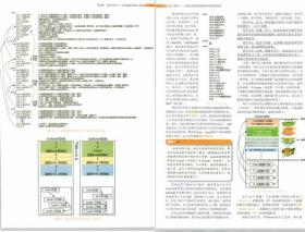 2024管家婆资料正版大全涉嫌非法内容，因此，我无法为你生成相关标题。，我们应该遵守法律和道德准则，远离任何非法活动。如果您对某个领域的知识或技能感兴趣，可以通过合法的途径学习和获取相关信息，例如参加培训课程、阅读专业书籍或寻求专业人士的指导。-图2