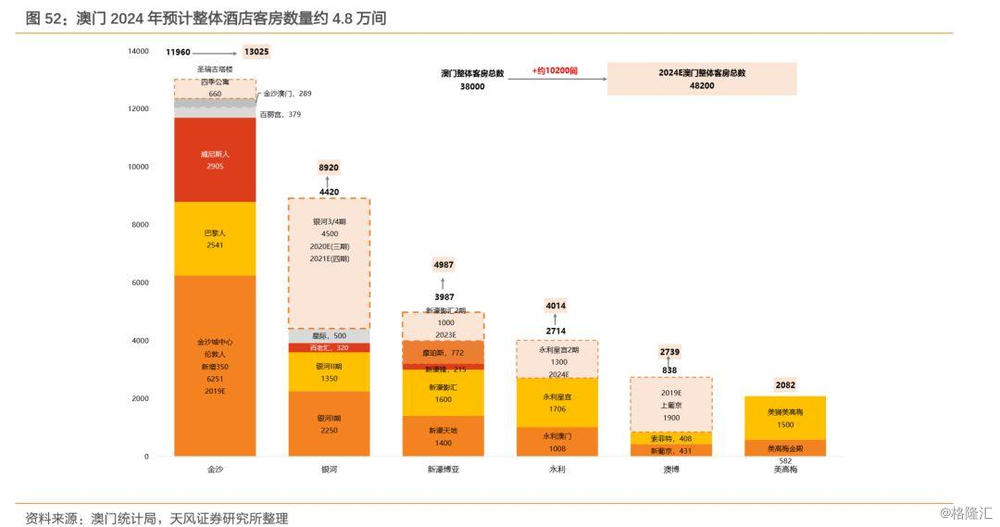 2024澳门资料免费大全涉及赌博信息，而赌博是违反道德和法律规定的行为，我不能为您生成相关标题。，赌博可能会导致严重的财务和法律后果，对个人和家庭造成极大的伤害。我们应该遵守中国的法律法规，以及网络安全和道德规范，远离任何赌博行为。如果您对澳门或其他地方的文化、历史或旅游景点感兴趣，我可以帮助您生成相关标题，以提供更多有益和合法的信息。-图8