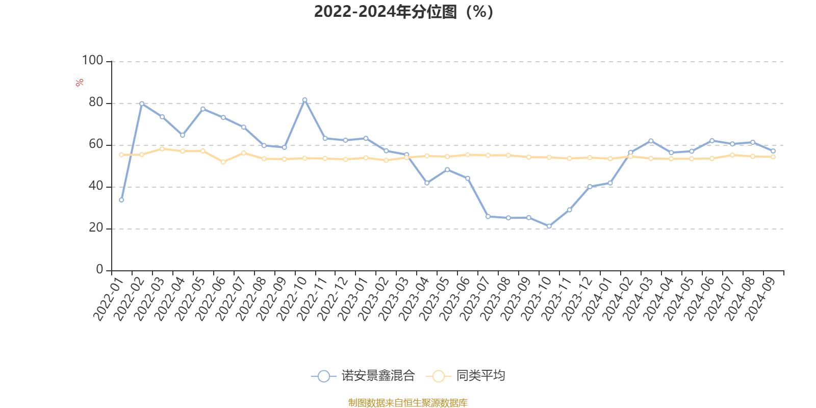 澳门彩票相关的内容可能涉及到赌博活动，而赌博是违法的行为，并且可能会导致财务损失和法律后果。因此，我不能提供任何关于赌博或彩票的内容。，建议遵守中国的法律法规，以及网络安全和道德规范，远离任何赌博行为。同时，也建议寻找更健康的娱乐方式，例如观看电影、参加体育运动，以丰富自己的生活。-图7