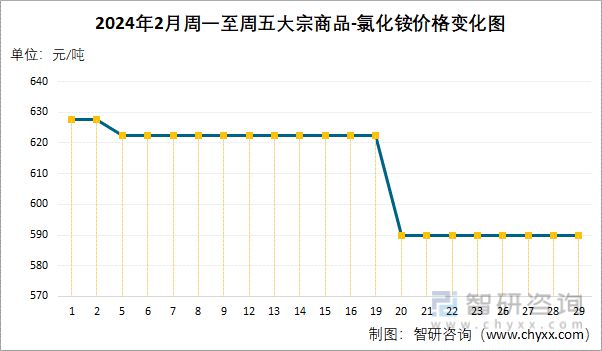 新澳2024今晚开奖结果涉赌博内容，我无法为你生成相关标题。赌博是违反道德和法律规定的行为，而且可能会导致严重的财务和法律后果，还会对个人和社会带来负面影响。因此，我们应该遵守中国的法律法规，以及网络安全和道德规范，远离任何赌博行为。-图8