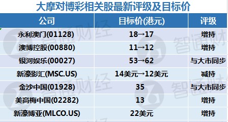 新澳门内部一码精准公开等涉及赌博的内容是违法的，并且可能会导致严重的财务和法律后果。因此，我无法为您生成相关标题。，赌博不仅违反了法律法规，而且会对个人和家庭造成极大的伤害。它可能导致财务损失、家庭破裂、心理健康问题等。我们应该遵守法律法规，远离任何形式的赌博活动，并寻求其他有益和健康的娱乐方式。同时，我们也应该提高警惕，防范赌博带来的风险，保护自己和身边的人免受其害。-图7