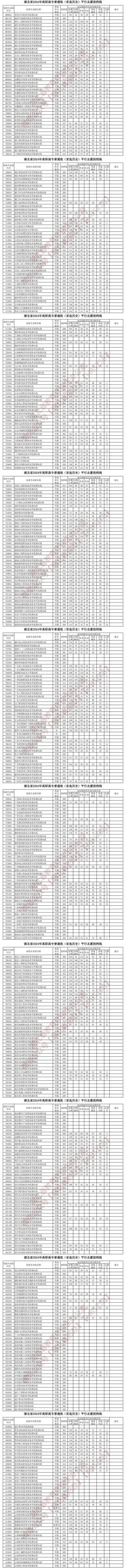 2024香港开奖记录与数据设计驱动策略云端版10.326解析-图4