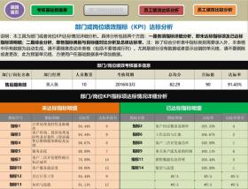 2024年最新工资表模板（含公式）下载-图9