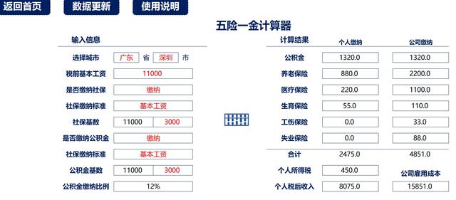 2024年最新工资表模板（含公式）下载-图10