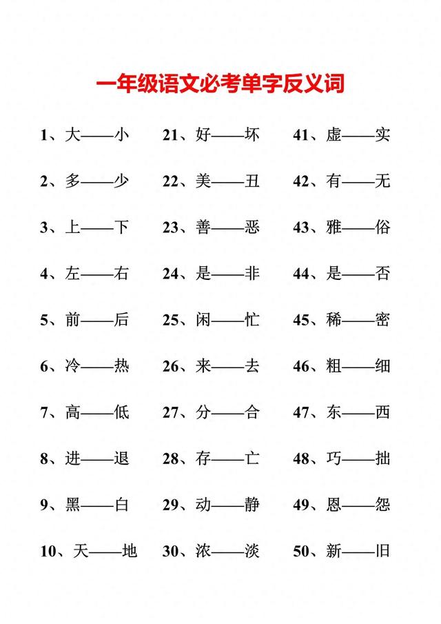 一年级语文期末复习，一字反义词大全必考-图1