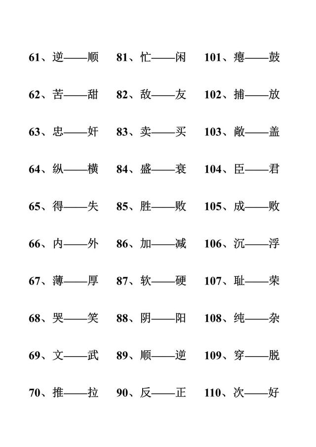 一年级语文期末复习，一字反义词大全必考-图2