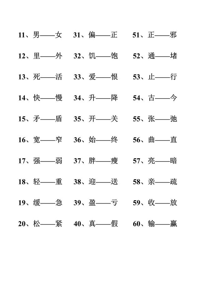 一年级语文期末复习，一字反义词大全必考-图3