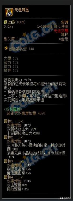 DNF110级装备搭配指南，聚焦特定技能强化-图5