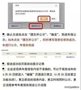 营业执照年审流程全攻略，速来收藏！-图5